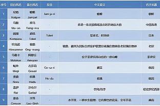 表现一般！克莱5中2得到5分2篮板