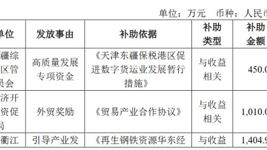 kaiyun官方网站手机网登入